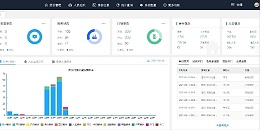 智慧办公智能门锁解决方案由安安智能提供