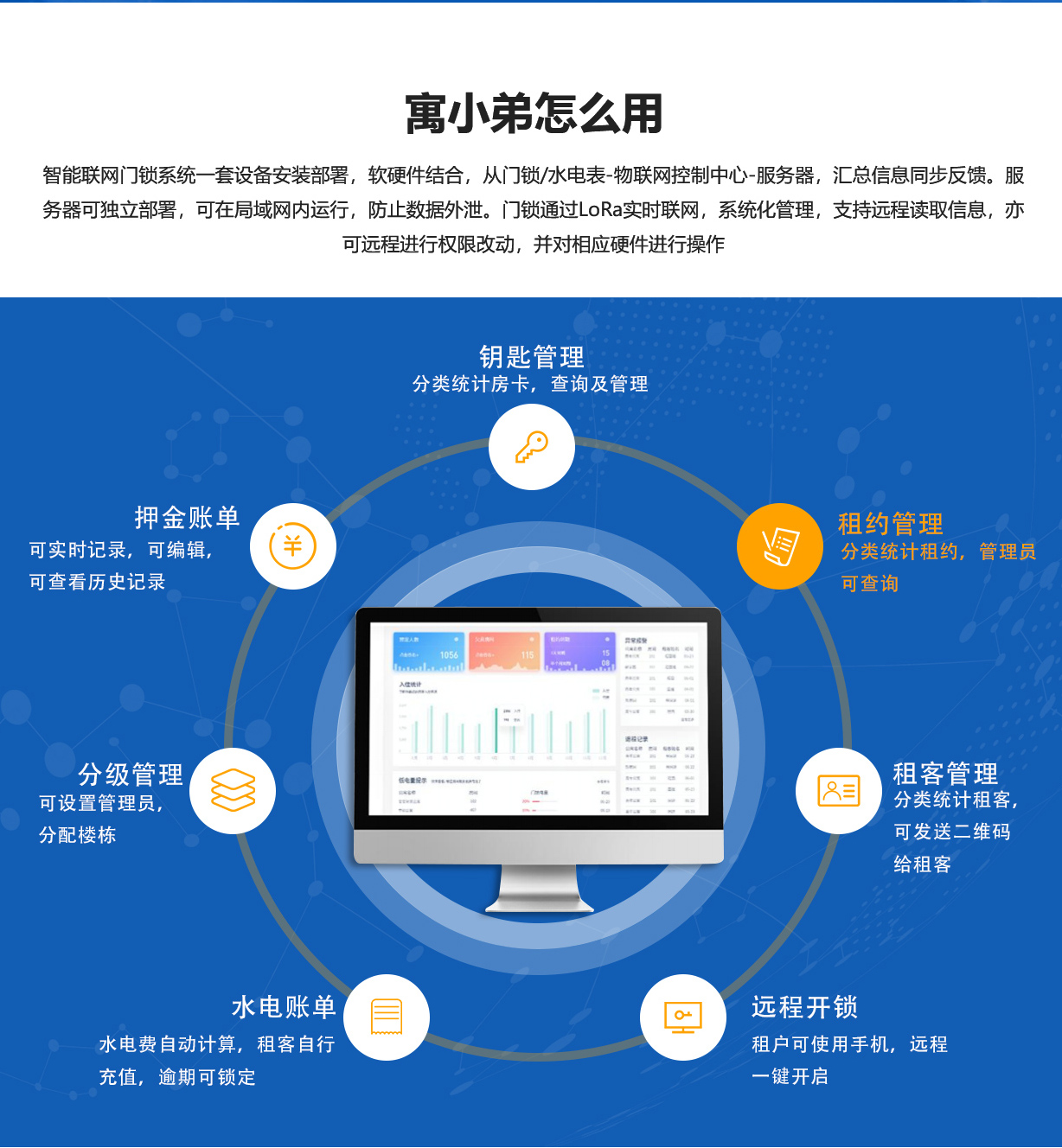 寓小弟_08