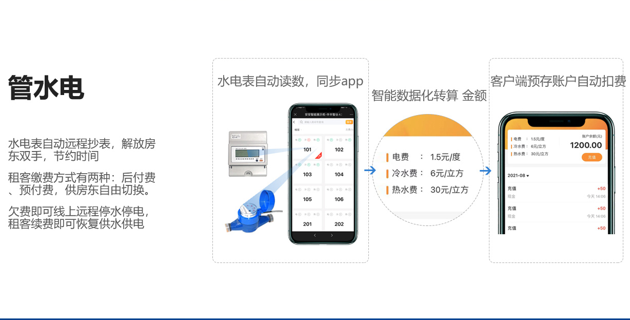 寓小弟_06
